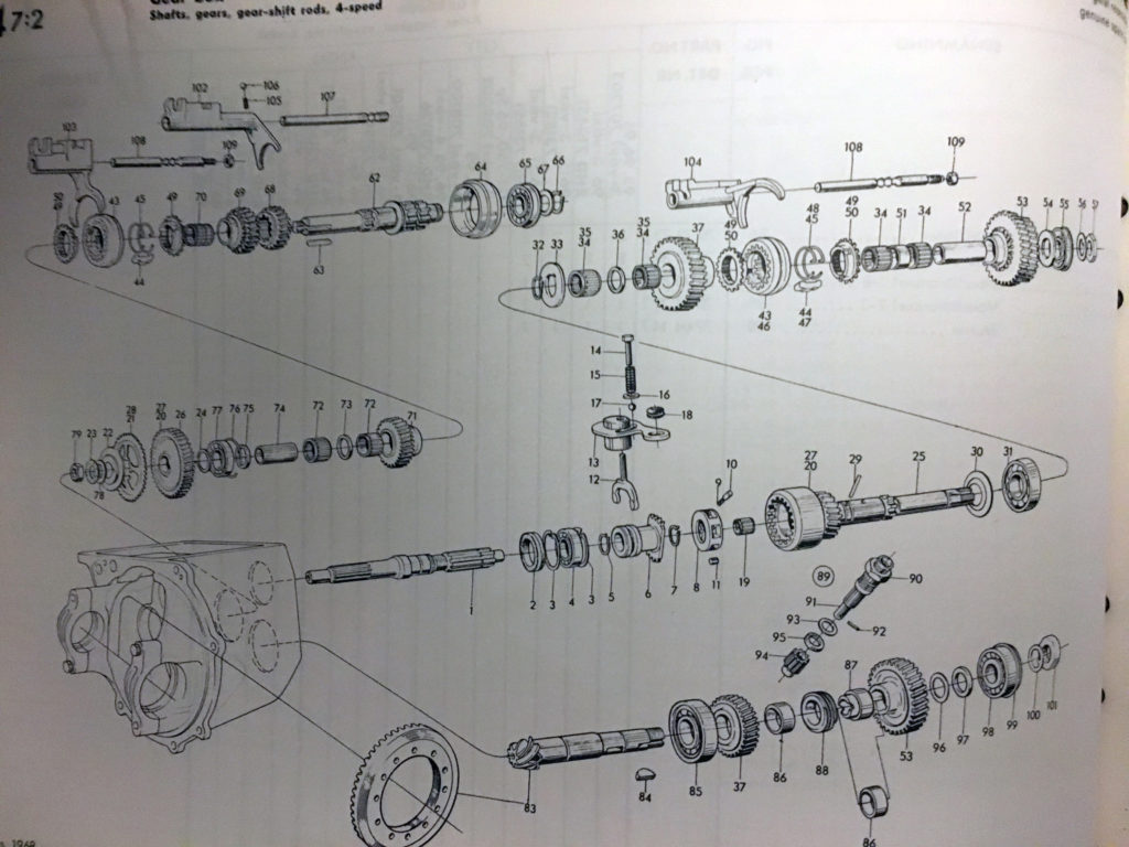 RPM to Speed Calculator ATSPEED